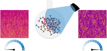 Graphical abstract: CuAAC–methacrylate interpenetrating polymer network (IPN) properties modulated by visible-light photoinitiation