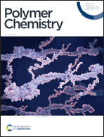 Graphical abstract: Front cover