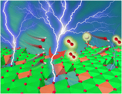 Graphical abstract: Cationic defect-enriched hydroxides as anodic catalysts for efficient seawater electrolysis