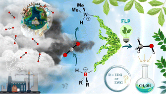 Graphical abstract: Metal-free catalytic conversion of CO2 into methanol: local electrophilicity as a tunable property in the design and performance of aniline-derived aminoborane-based FLPs