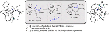 Graphical abstract: Selective 1,2-insertion of carbodiimides and substrate-divergent silyl group migration at 1-metallacyclobuta-2,3-dienes