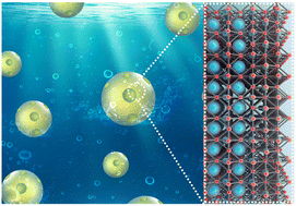 Graphical abstract: Engineering heterostructured Ti4O5/BaTiO3 ferroelectric by surface reconstruction for enhanced photocatalytic CO2 reduction