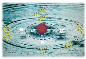 Graphical abstract: Dredging sodium polysulfides using a Fe3C electrocatalyst to realize improved room-temperature Na–S batteries