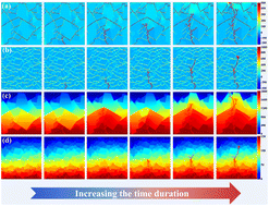 Graphical abstract: Significantly improved energy storage performances of K0.5Na0.5NbO3 lead-free ceramics via a composition optimization strategy