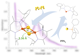 Graphical abstract: Synthesis, kinetic studies, and atom transfer reactivity of [2Fe–2E] model compounds