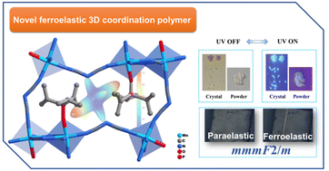 Graphical abstract: A three-dimensional Mn(ii) coordination polymer with ferroelasticity obtained by introducing coligands to form novel networks