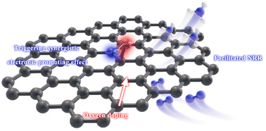 Graphical abstract: Triggering synergistic electronic promoting effect through oxygen doping to promote electrochemical nitrogen reduction on metal-free electrocatalyst