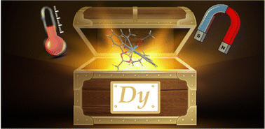 Graphical abstract: Harnessing ligand design to develop primary and self-calibrated luminescent thermometers with field-induced single ion magnet behaviour in Dy3+ complexes