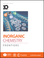 Graphical abstract: Inside front cover