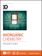 Graphical abstract: Inside front cover