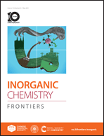 Graphical abstract: Inside front cover