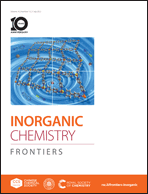 Graphical abstract: Inside front cover