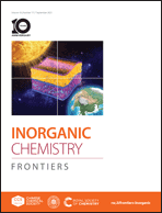 Graphical abstract: Inside front cover