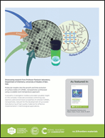 Graphical abstract: Inside back cover
