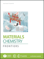 Graphical abstract: Front cover