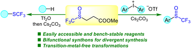 Graphical abstract: β-Trifluorosulfinylesters: tuneable reagents for switchable trifluoromethylsulfinylation and C–H trifluoromethylthiolation