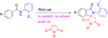 Graphical abstract: Experimental and theoretical studies of the rhodium(i)-catalysed C–H oxidative alkenylation/cyclization of N-(2-(methylthio)phenyl)benzamides with maleimides