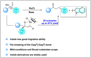 Graphical abstract: Ruthenium-catalyzed 1,3-indolyl migration within α,α-disubstituted allylic alcohols