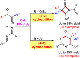 Graphical abstract: B(C6F5)3-catalyzed Wolff rearrangement/[2 + 2] and [4 + 2] cascade cyclization of α-diazoketones with imines