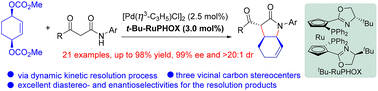 Graphical abstract: The construction of chiral 3-acyl bicyclolactams via a RuPHOX/Pd catalyzed asymmetric allylic substitution cascade of α-carbonylamides