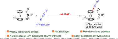 Graphical abstract: Ru(ii)-catalyzed C–H alkynylation of ferrocenes with bromoalkynes directed by carboxamide groups