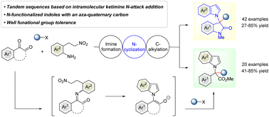 Graphical abstract: Tandem imine generation/N-cyclization/C-alkylation sequence to access N-functionalized indoles featuring an aza-quaternary carbon