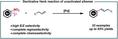 Graphical abstract: Denitrative Mizoroki–Heck reaction of unactivated alkenes