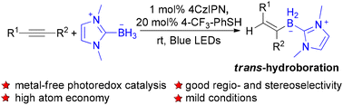 Graphical abstract: Transition metal-free radical trans-hydroboration of alkynes with NHC-boranes via visible-light photoredox catalysis