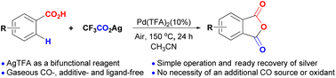 Graphical abstract: Silver trifluoroacetate as a bifunctional reagent for palladium-catalyzed oxidative carbonylative [4 + 1] annulation of aromatic acids