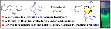 Graphical abstract: Formal [5 + 2] cycloaddition of ortho-indolizinyl anilines with cyclopentenediones: access to planar indolizine-fused azepines