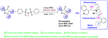 Graphical abstract: Fast, highly enantioselective, and sustainable fluorination of 4-substituted pyrazolones catalyzed by amide-based phase-transfer catalysts