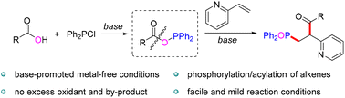 Graphical abstract: Base-promoted transition metal-free phosphorylation/acylation of 2-vinyl pyridines with Ph2PCl and carboxylic acids