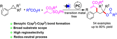 Graphical abstract: Visible light mediated regioselective 1,3-oxylallylation of aryl cyclopropanes under redox-neutral conditions