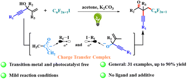Graphical abstract: Photochemical akynylperfluoroalkylation of unactive alkenes mediated by halogen-bonded charge-transfer complexes
