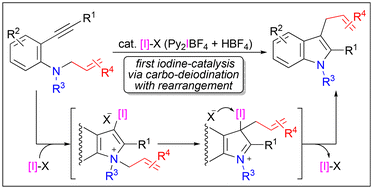 Graphical abstract: Iodine-catalyzed cyclization–allylation of N-allyl-2-alkynylanilines via an iodocyclization–rearrangement–deiodination sequence