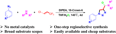 Graphical abstract: Metal-free 1,3-dipolar cyclization of azides with HFO-1233zd(E) in the presence of amines: one-step regioselective synthesis of 1-N-substituted 1,2,3-triazole-4-carboxamide derivatives