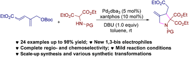 Graphical abstract: Palladium-catalyzed (3 + 2) annulations of 1,3-bis-electrophilic motifs: straightforward synthesis of functionalized pyrrolidines