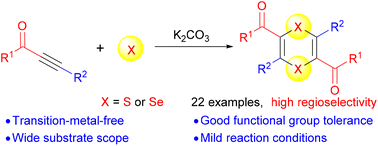 Graphical abstract: Synthesis of 1,4-dithiins and 1,4-diselenins from alkynes and elemental sulfur/selenium under transition metal-free conditions with high regioselectivity
