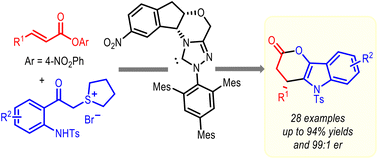 Graphical abstract: Enantioselective construction of dihydropyranone-fused indoles by [3 + 3] annulation of in situ-derived indolin-3-ones and unsaturated carboxylic esters