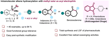 Graphical abstract: Expedient assembly of densely functionalized indanones via nickel-catalyzed alkene hydroacylation with methyl esters