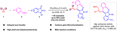 Graphical abstract: Regio- and diastereoselective construction of conjugate oxindole derivatives enabled by delayed acyl transfer of pyridinium ylides