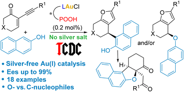 Graphical abstract: Enantioselective Au(i)-catalyzed tandem reactions between 2-alkynyl enones and naphthols by the tethered counterion-directed catalysis strategy