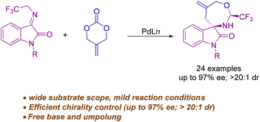 Graphical abstract: Palladium-catalyzed asymmetric (4 + 3) cycloaddition of N-2,2,2-trifluoroethylisatin ketimines: access to optically active spirooxindoles