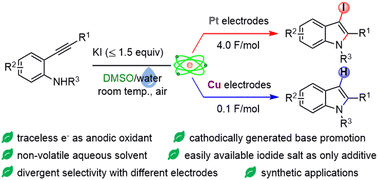 Graphical abstract: Divergent electrosynthesis of 3-iodoindoles and indoles from 2-ethynylanilines under ambient and aqueous conditions