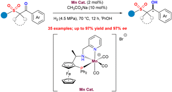 Graphical abstract: Enantioselective synthesis of chiral β-hydroxy sulfones via manganese catalyzed asymmetric hydrogenation