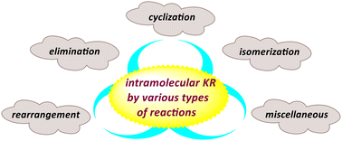 Graphical abstract: Recent advances in intramolecular kinetic resolution reactions