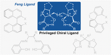 Graphical abstract: Feng chiral N,N′-dioxide ligands: uniqueness and impacts