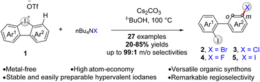 Graphical abstract: Metal-free meta-halogenation of cyclic diaryliodonium salts via aryne intermediates