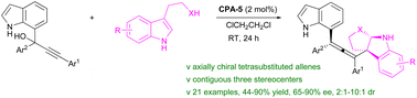 Graphical abstract: Organocatalytic enantioselective reaction of tertiary α-(7-indolyl)methanols with tryptamines
