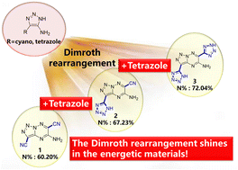 Graphical abstract: Assembling tetrazole-rings on a fused ring framework: toward energetic materials with enhanced performance